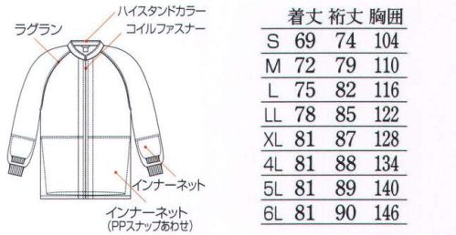 フードマイスター FX70930 男女共用 混入だいきらいコート 「FXエース 防汚タイプ」洗濯時の水の使用量を削減。耐洗濯性にも優れたエコロジー素材です。理想を追求してたどりついた高次元なエコロジー素材≪アクアキック≫「限りある資源である水を大切に使おう」というコンセプトで、大量に水を使う工業洗濯をターゲットに、クラボウが開発した環境負荷の低いエコロジー素材です。生地への水分吸収を高め（親水基）てあるので、洗濯時に水が充分生地に浸透して、汚れを落ちやすくするように働きます。水の使用量の削減。水の汚れを削減。優れた耐洗濯性。調味料などの汚れに効果。 ※この商品はご注文後のキャンセル、返品及び交換は出来ませんのでご注意下さい。※なお、この商品のお支払方法は、先振込（代金引換以外）にて承り、ご入金確認後の手配となります。※「6Lサイズ」は、販売を終了致しました。 サイズ／スペック